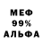APVP крисы CK Den Mdjede